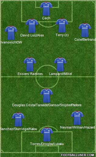Chelsea Formation 2011