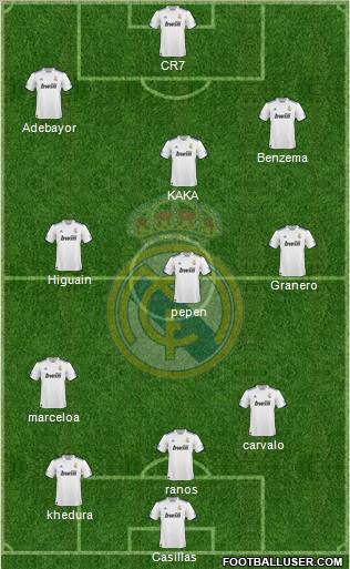 Real Madrid C.F. Formation 2011