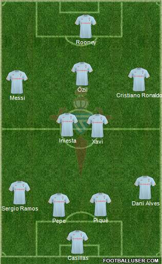 R.C. Celta S.A.D. football formation