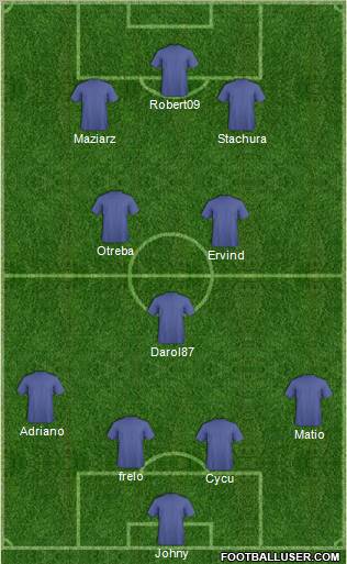 Pro Evolution Soccer Team Formation 2011