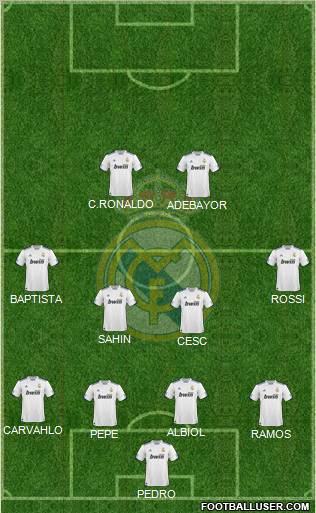 Real Madrid C.F. Formation 2011
