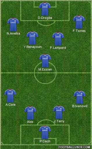 Chelsea Formation 2011