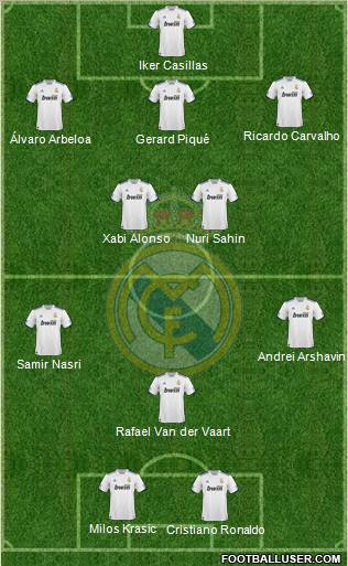 Real Madrid C.F. Formation 2011