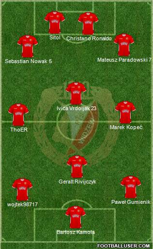 Widzew Lodz Formation 2011