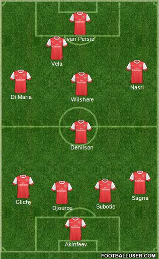 Arsenal Formation 2011