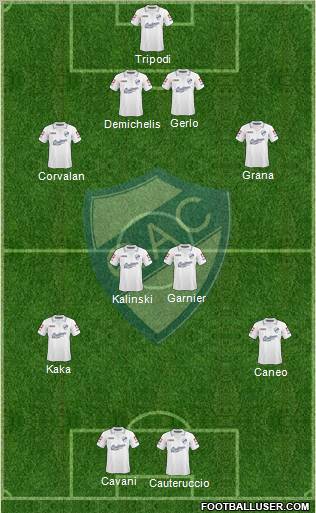 Quilmes 4-4-2 football formation