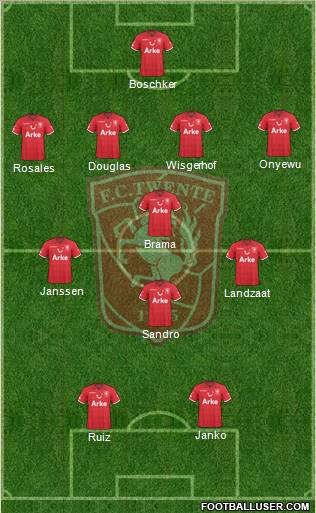 FC Twente Formation 2011