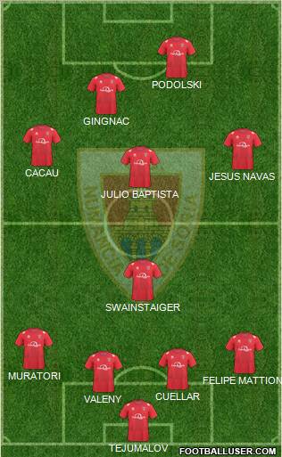 C.D. Numancia S.A.D. Formation 2011