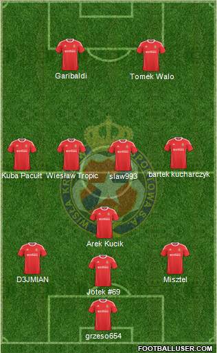 Wisla Krakow Formation 2011