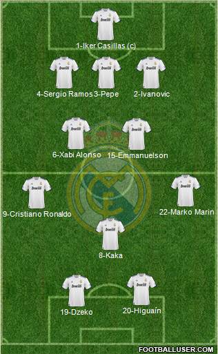 Real Madrid C.F. Formation 2011