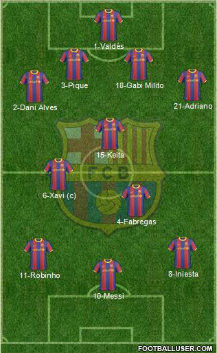 F.C. Barcelona Formation 2011