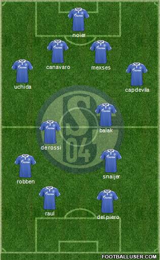 FC Schalke 04 Formation 2011