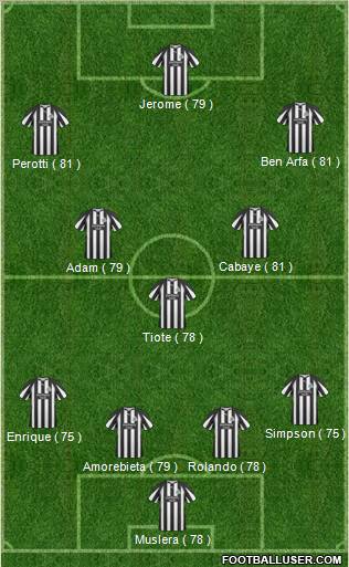Newcastle United Formation 2011