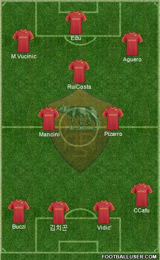 AS Roma Formation 2011