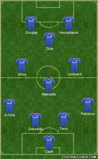 Chelsea Formation 2011