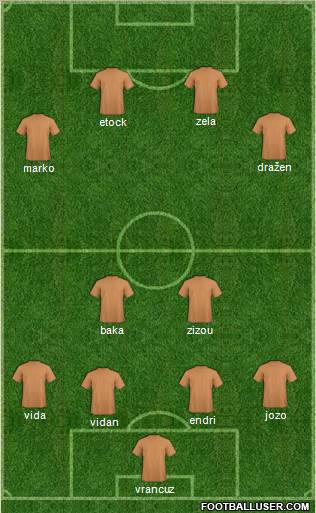 Dream Team Formation 2011