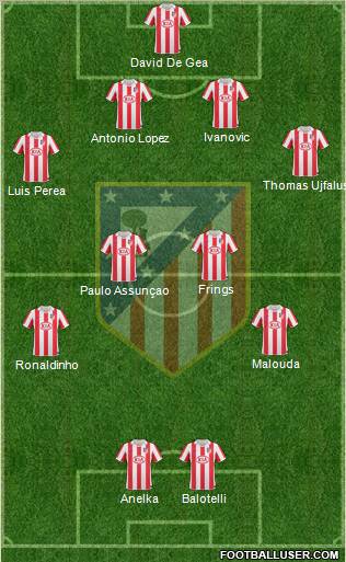 C. Atlético Madrid S.A.D. Formation 2011