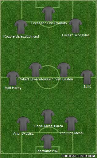 Dream Team Formation 2011
