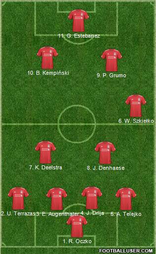Liverpool Formation 2011