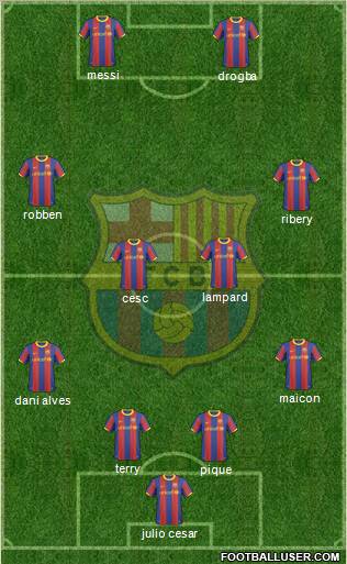 F.C. Barcelona Formation 2011