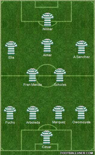Celtic Formation 2011