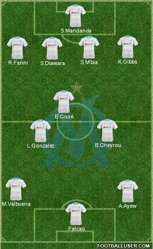 Olympique de Marseille Formation 2011