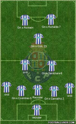 Futebol Clube do Porto - SAD Formation 2011