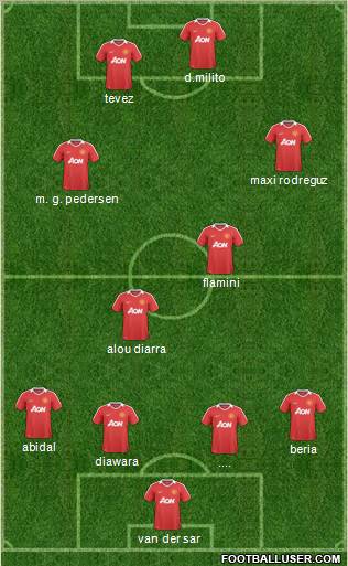 Manchester United Formation 2011