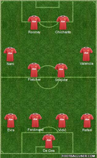 Manchester United Formation 2011