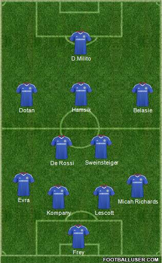 Chelsea Formation 2011