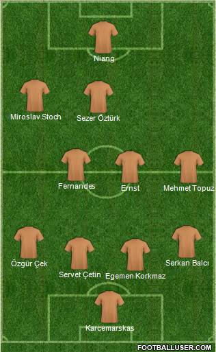 Dream Team Formation 2011