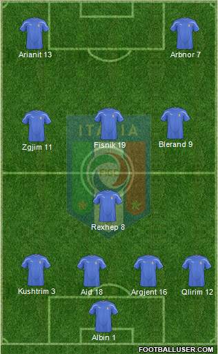 Italy Formation 2011