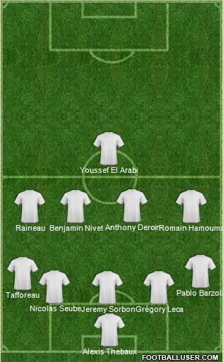 Champions League Team Formation 2011