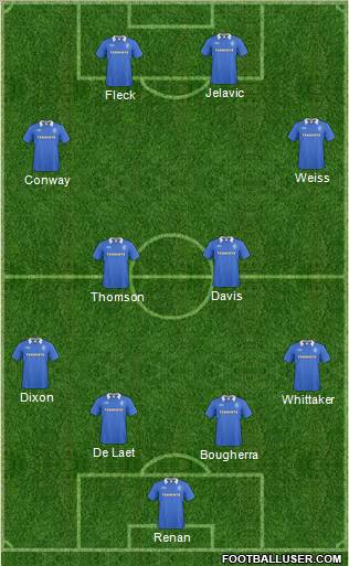 Rangers Formation 2011