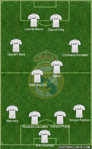 Real Madrid C.F. Formation 2011