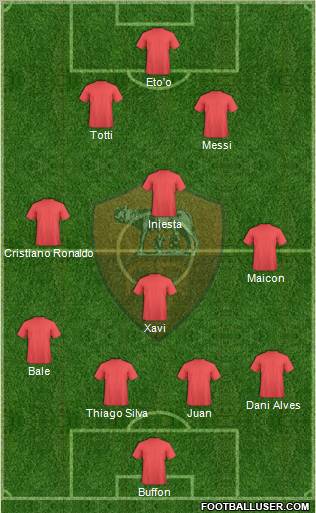 AS Roma Formation 2011