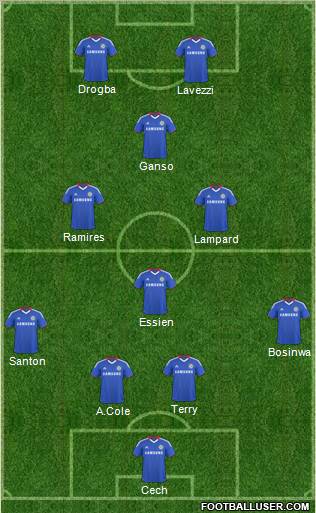 Chelsea Formation 2011