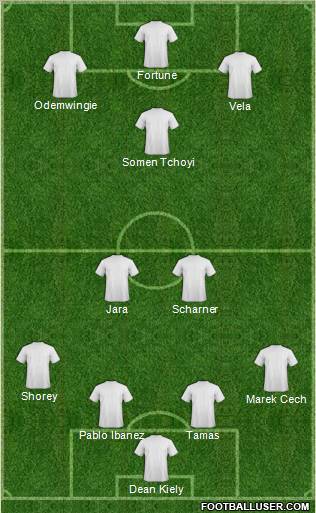 West Bromwich Albion Formation 2011