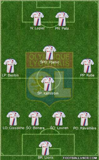 Olympique Lyonnais Formation 2011