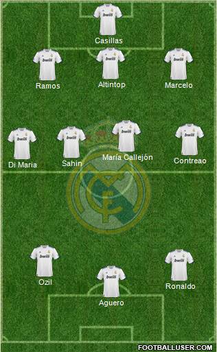 Real Madrid C.F. Formation 2011