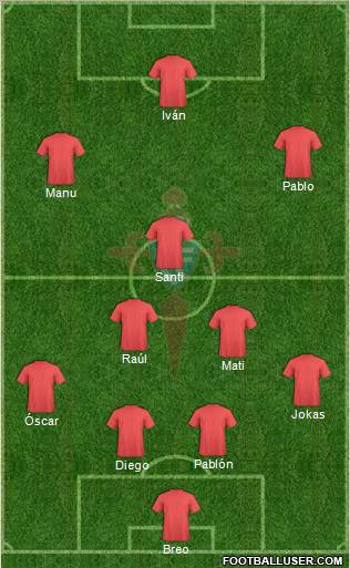 R.C. Celta S.A.D. Formation 2011