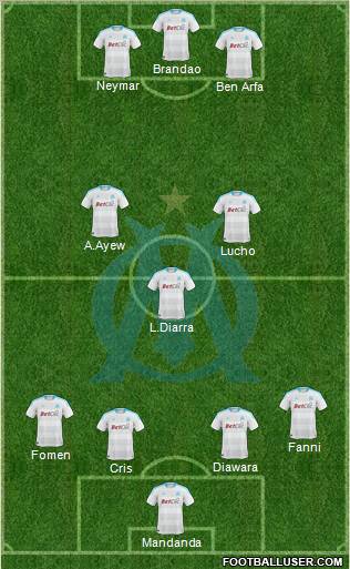 Olympique de Marseille Formation 2011