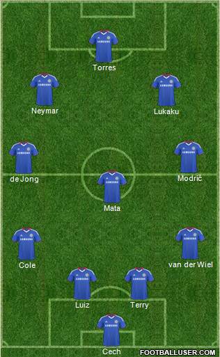 Chelsea Formation 2011