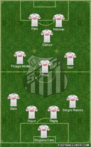 Santos FC Formation 2011