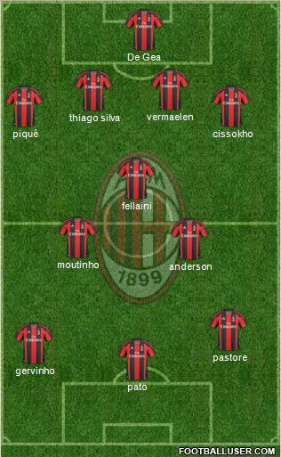 A.C. Milan Formation 2011