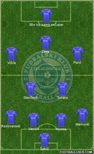 FK Zeljeznicar Sarajevo Formation 2011