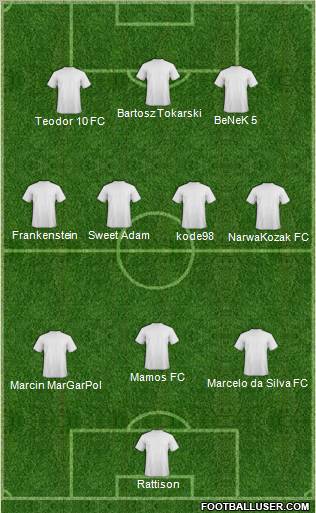 Champions League Team Formation 2011