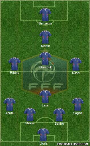 France Formation 2011