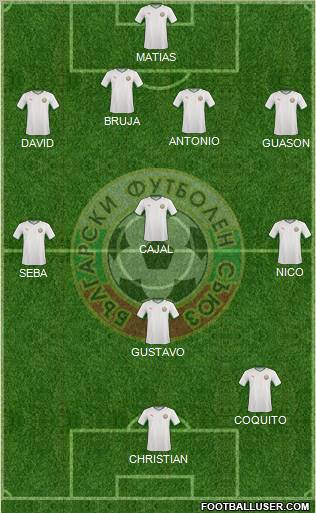 Bulgaria Formation 2011