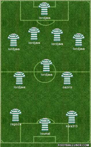 Celtic Formation 2011